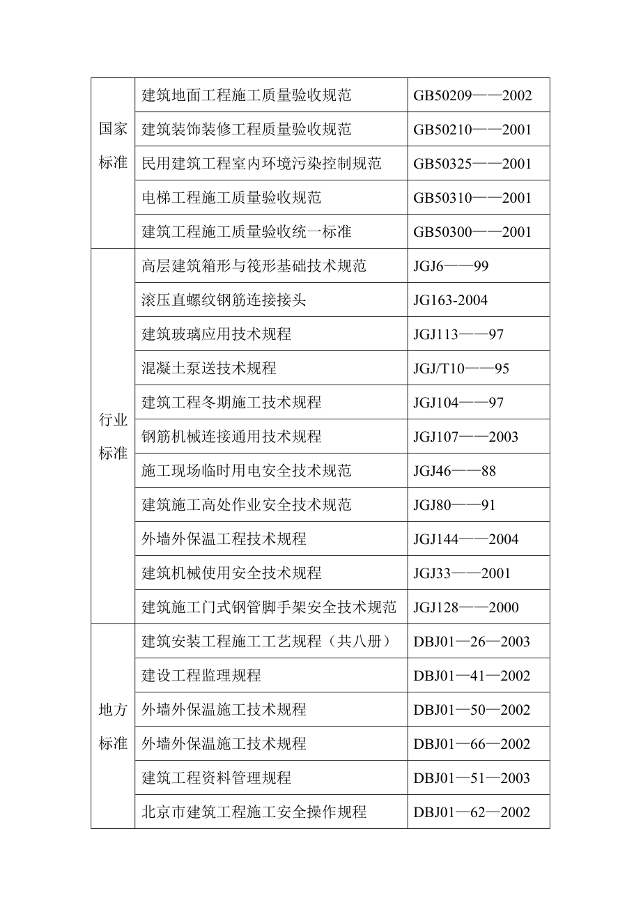 居住小区商业楼施工组织设计.doc_第3页