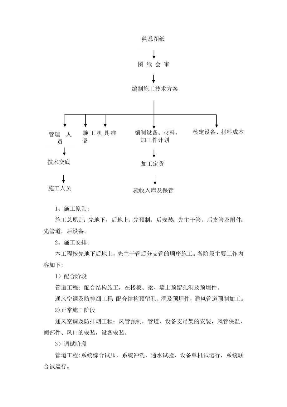 施工组织设计38.doc_第3页