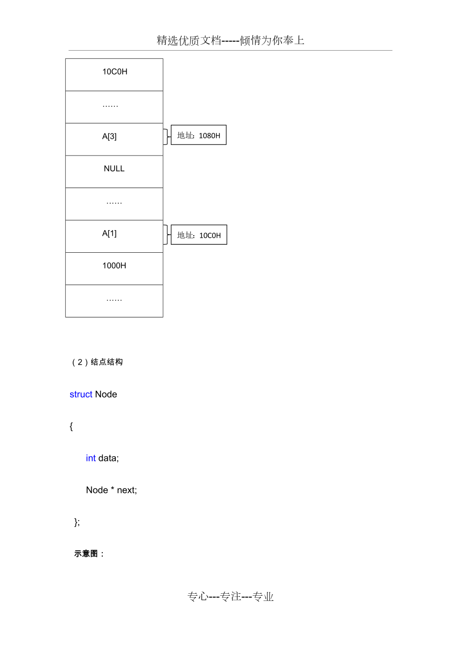 实验四排序实验报告.doc_第3页