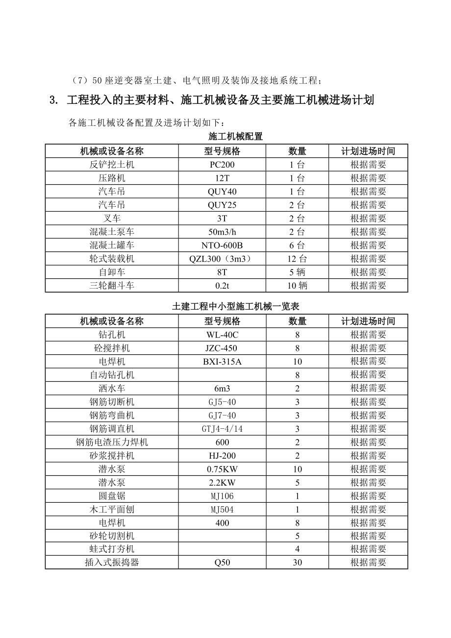 甘肃金塔粤水电红柳洼50MW并网光伏发电工程施工组织设计.doc_第2页