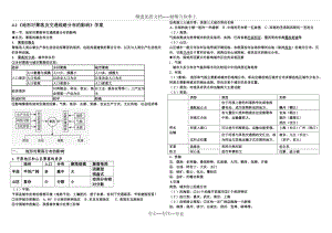 《地形对聚落及交通线路分布的影响》学案.doc