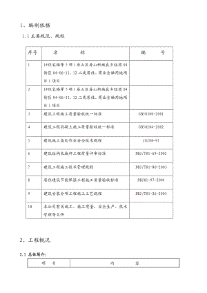 居住、商业金融用地项目住宅楼模板方案.doc