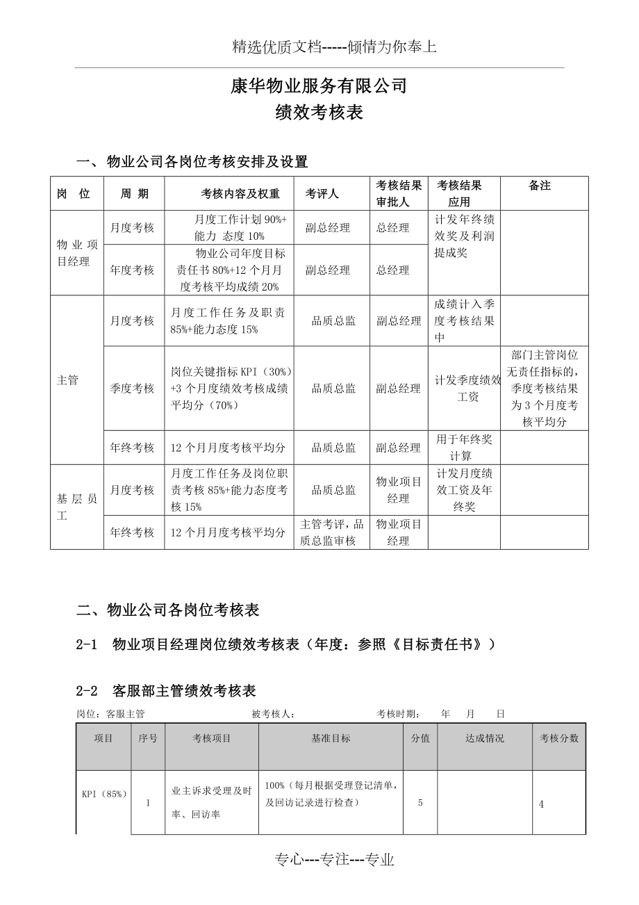 物业管理绩效考核表.doc_第1页