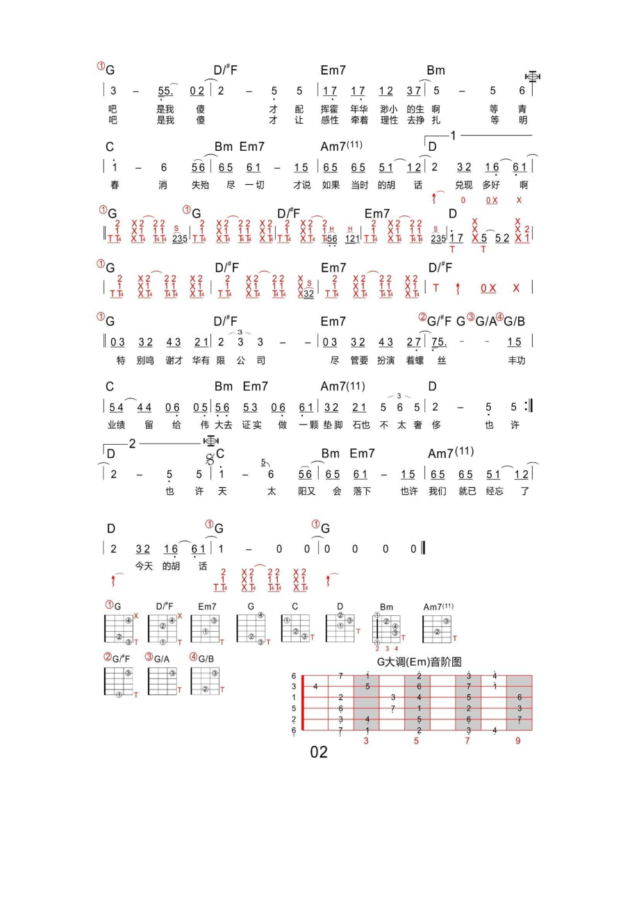 才华有限公司吉他谱 吉他谱.docx_第2页