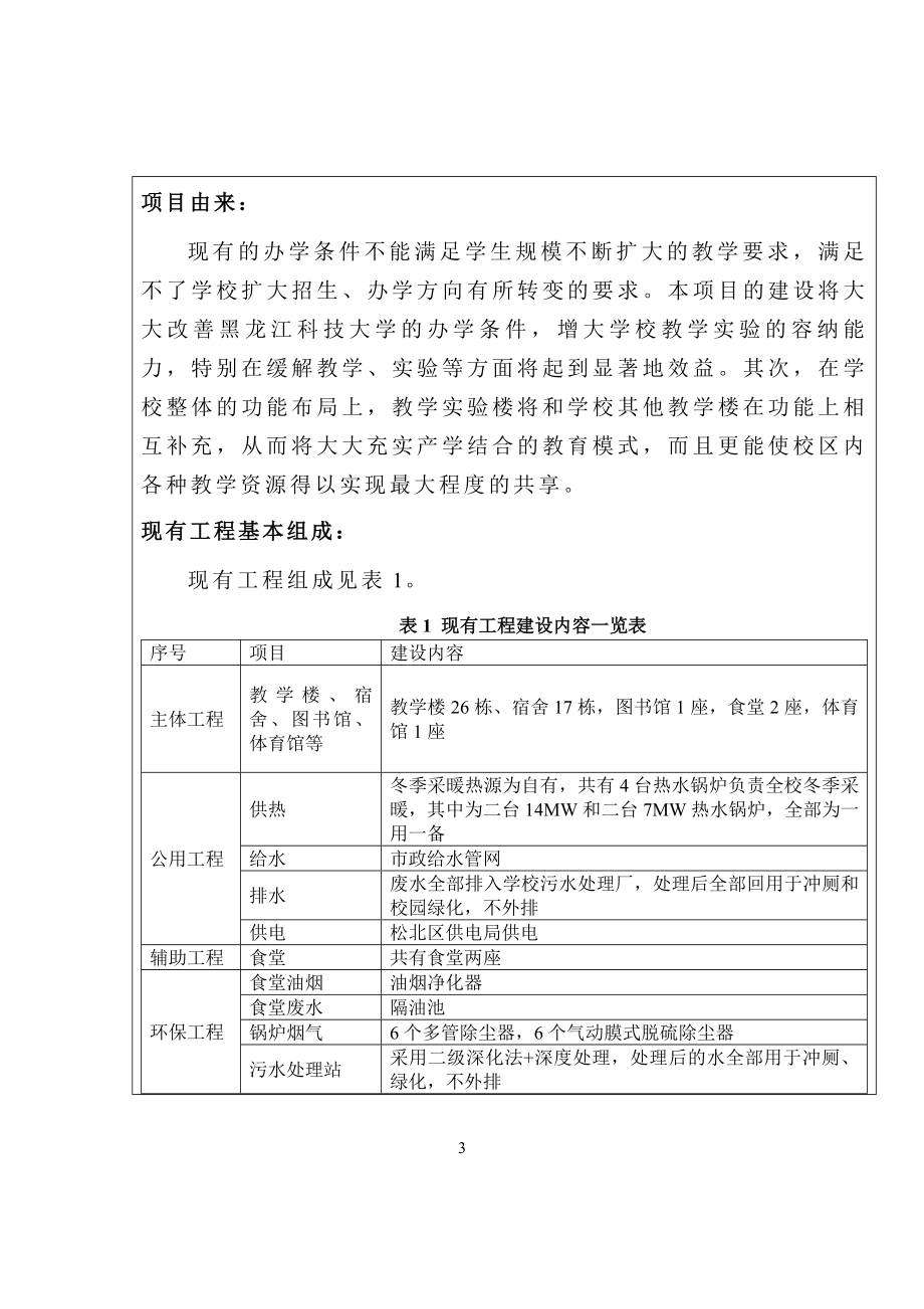 环境影响评价报告全本简介：1黑龙江科技大学教学试验综合楼新建项目哈尔滨市松北区松浦路2468号黑龙江科技大学院内黑龙江科技大学哈尔滨绿怡工程评价与检测有限责任公司2.doc_第3页