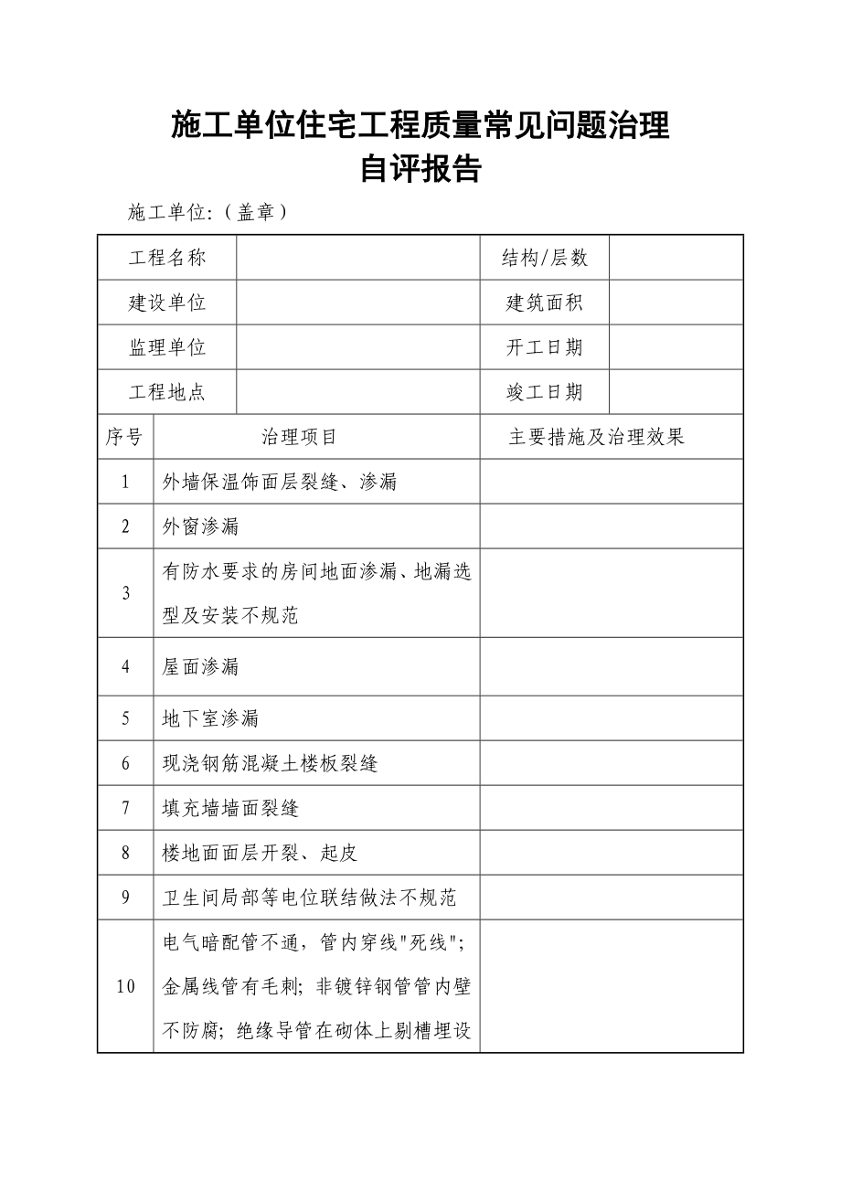 施工单位住宅工程质量常见问题治理.doc_第1页