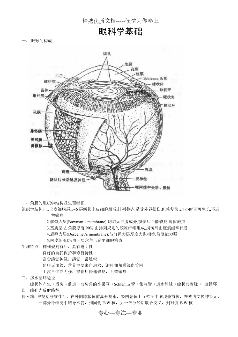 眼科学重点总结人卫第八版(详细版).doc_第1页