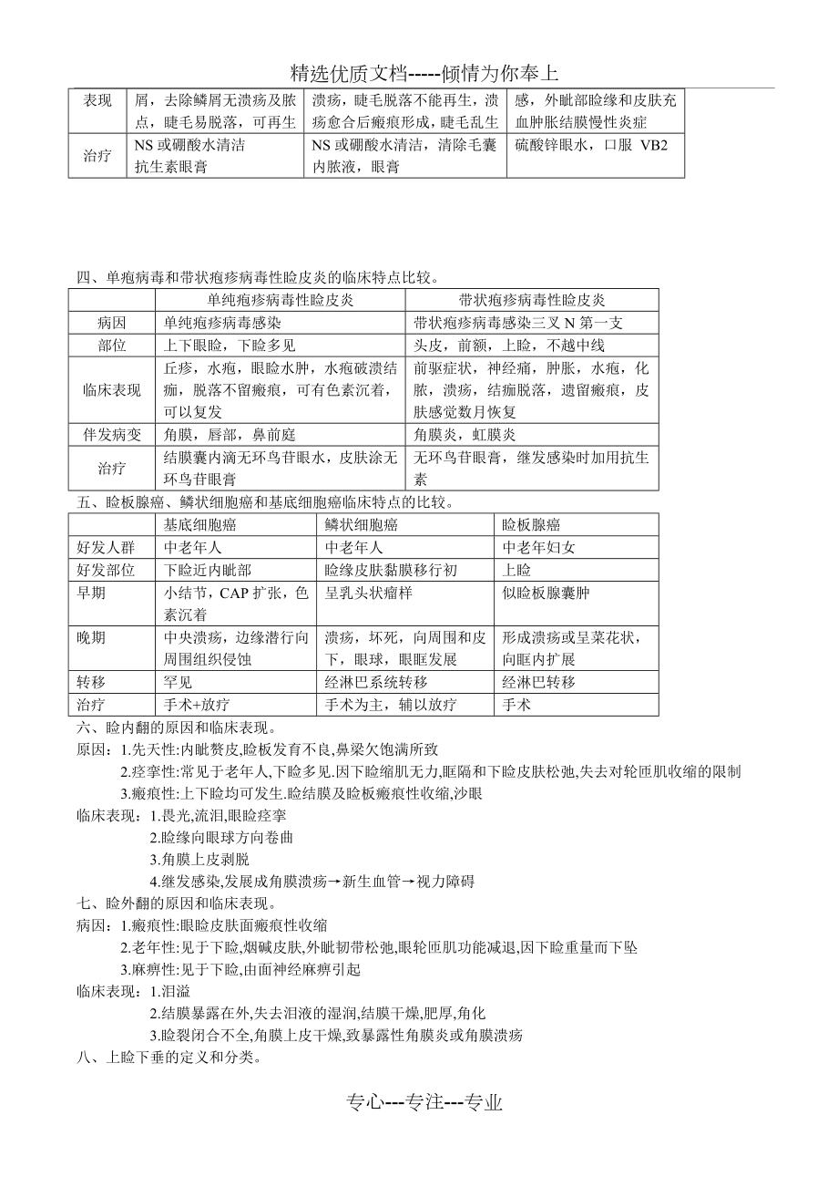 眼科学重点总结人卫第八版(详细版).doc_第3页