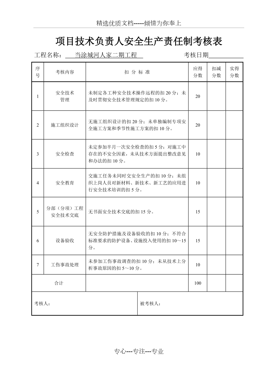 建筑工程安全生产责任制考核表.doc_第2页