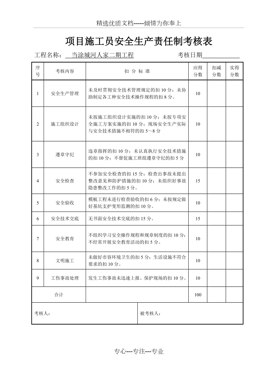 建筑工程安全生产责任制考核表.doc_第3页