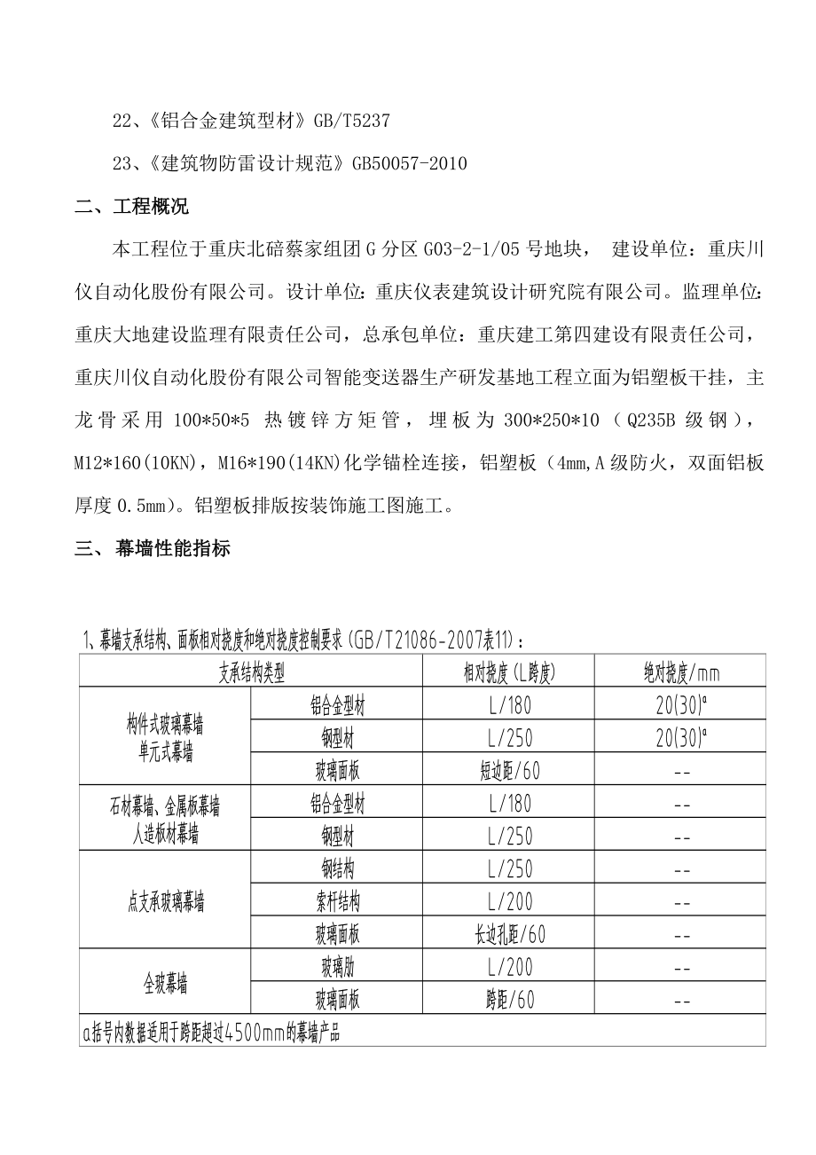 横川幕墙铝塑板施工方案1.doc_第2页