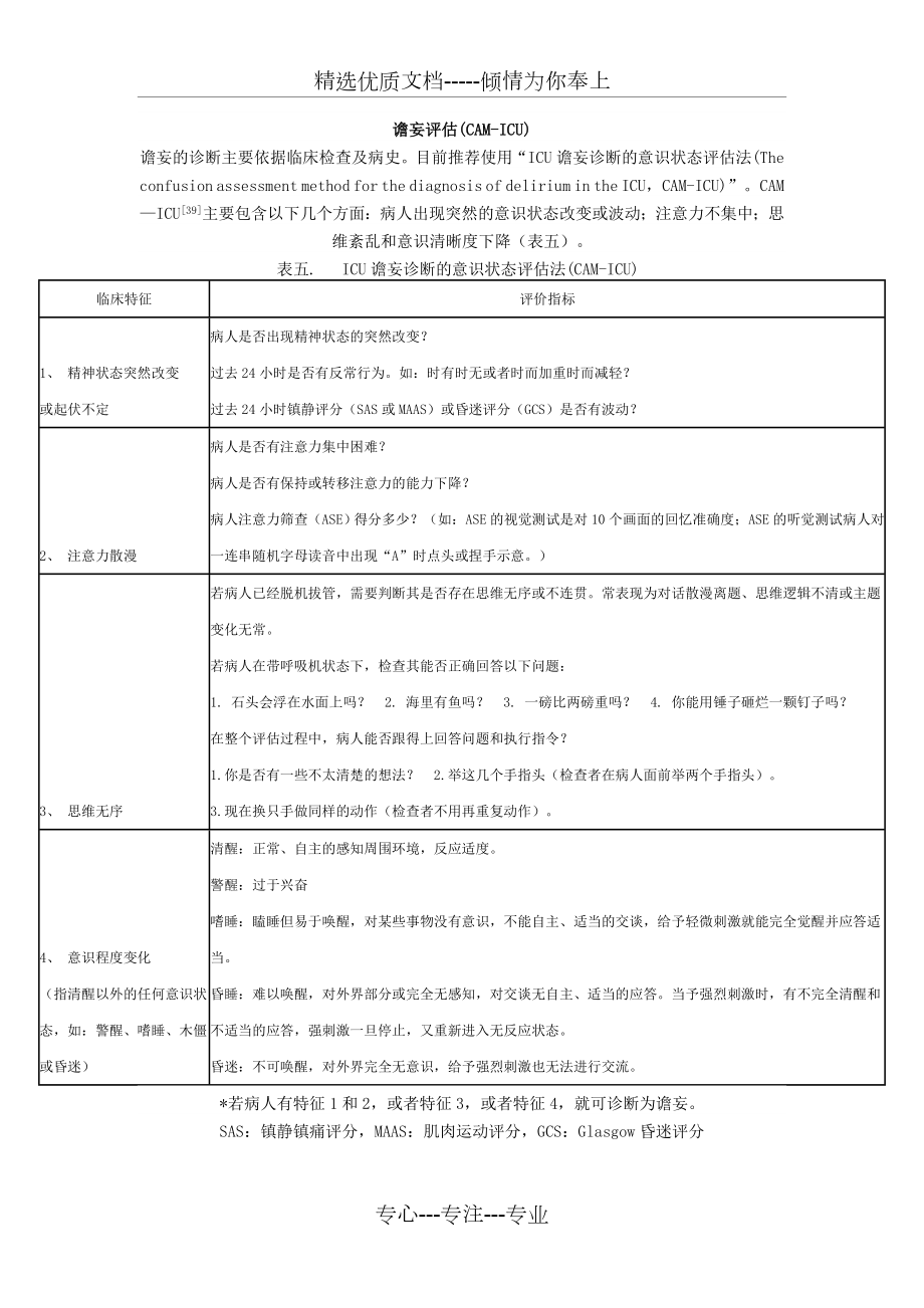 ICU常用镇静镇痛评分及谵妄评估量表.doc_第3页