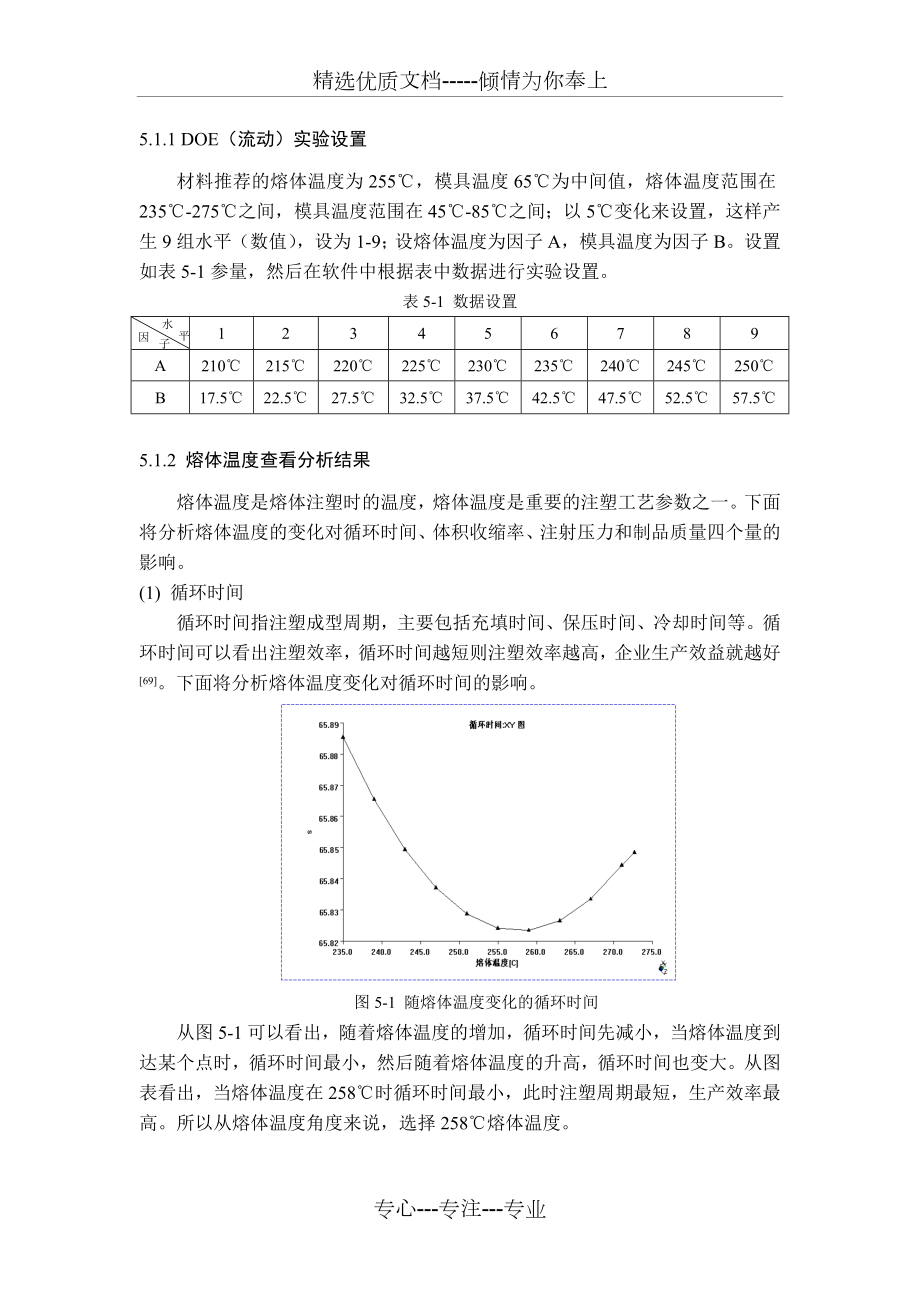 注塑工艺参数的优化选择.doc_第2页