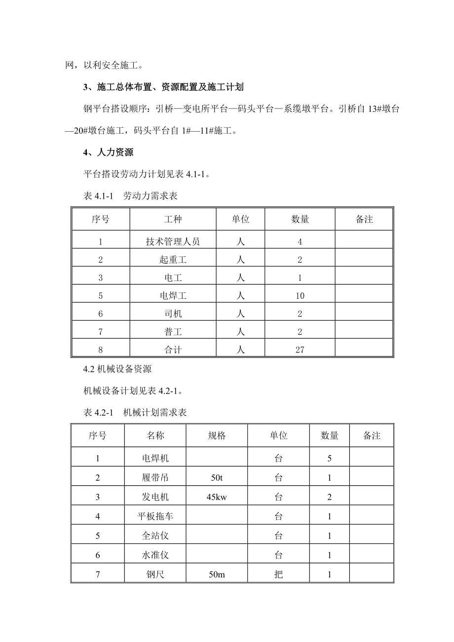 码头钢平台施工方案.doc_第2页