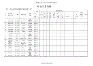 施工现场环境因素调查及评价表.doc