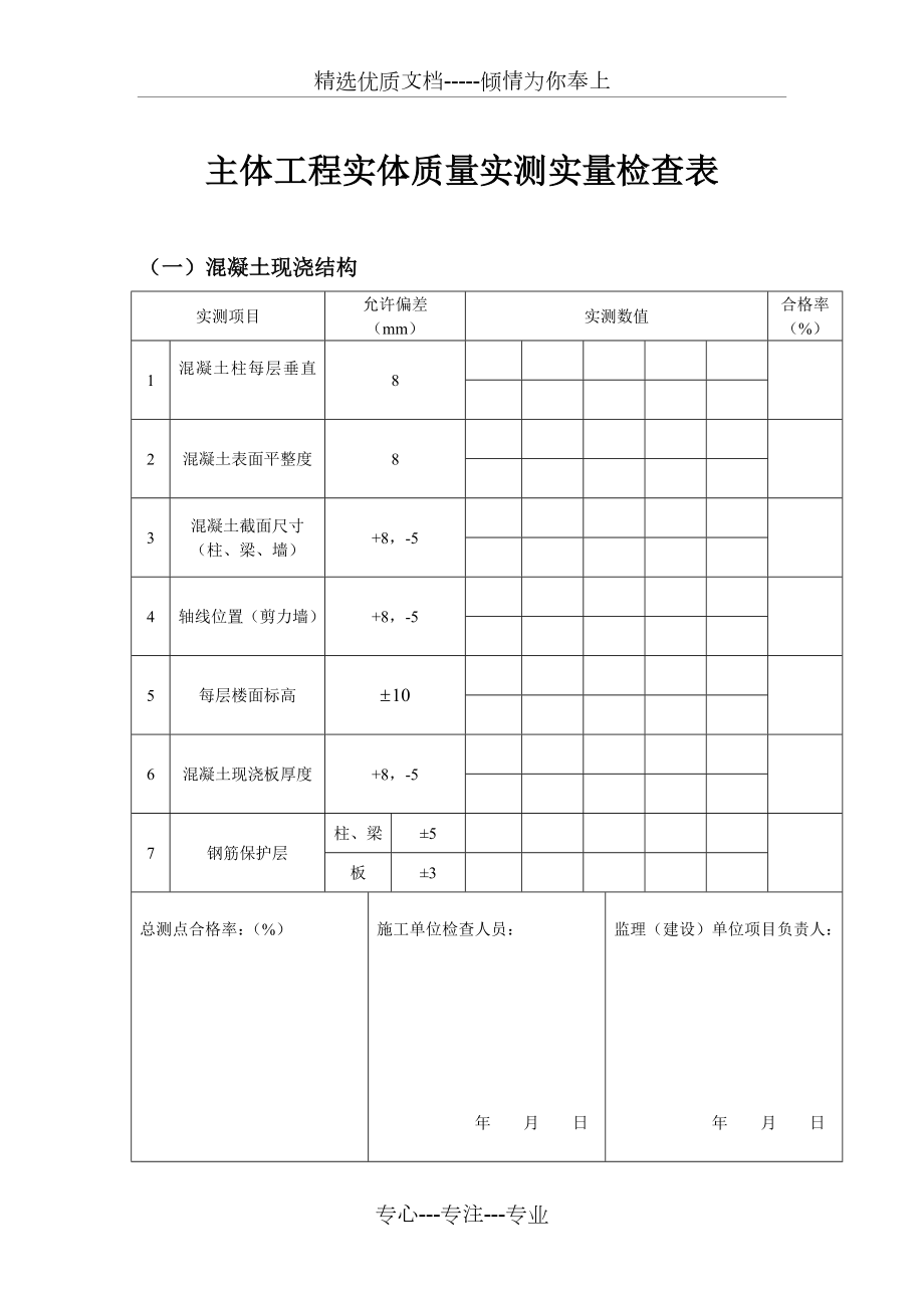 结构的工程实体质量实测实量检查表.doc_第1页