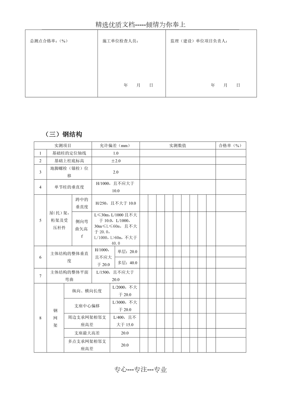 结构的工程实体质量实测实量检查表.doc_第3页