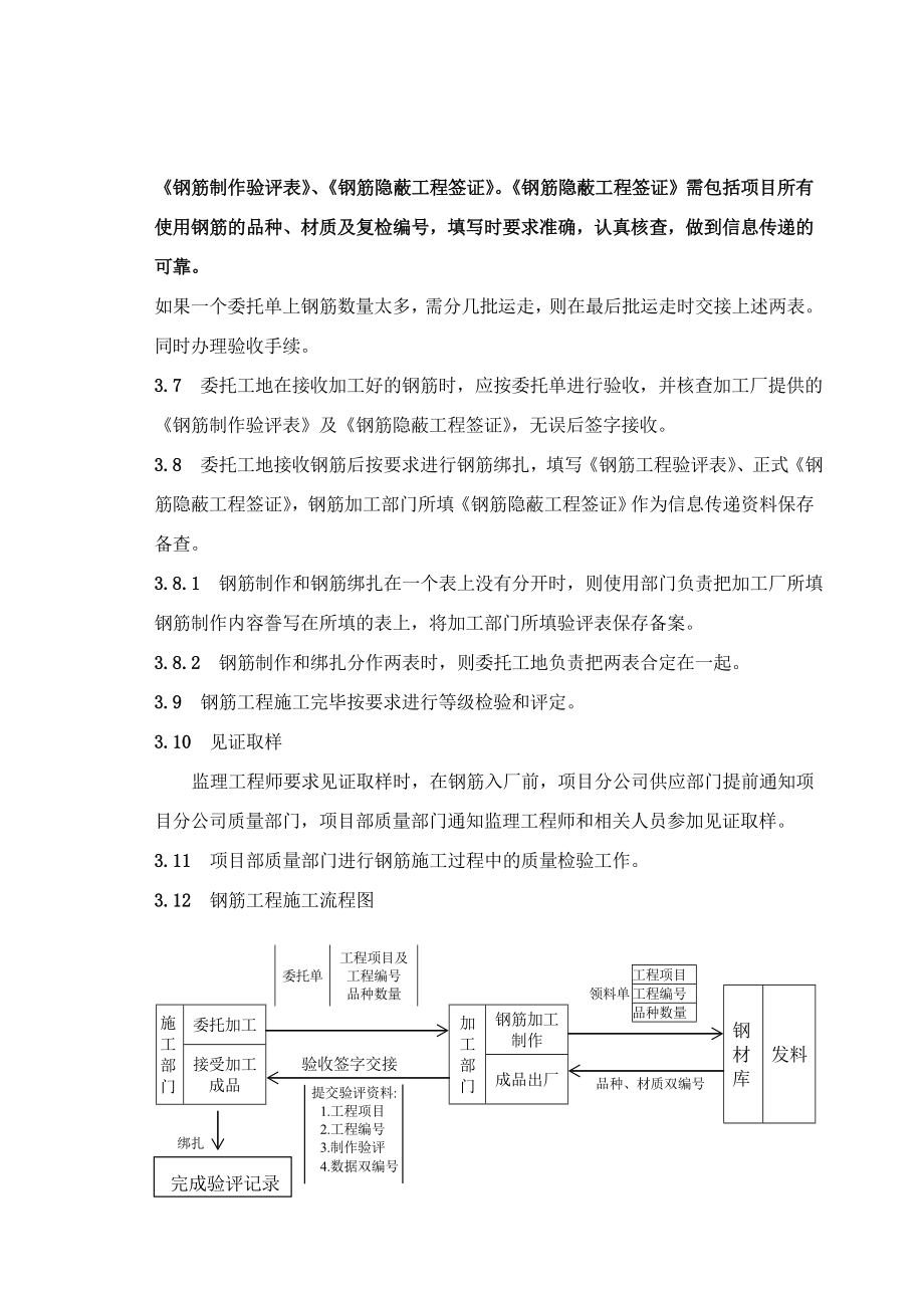 电建公司企业标准：钢筋工程施工管理办法.doc_第2页