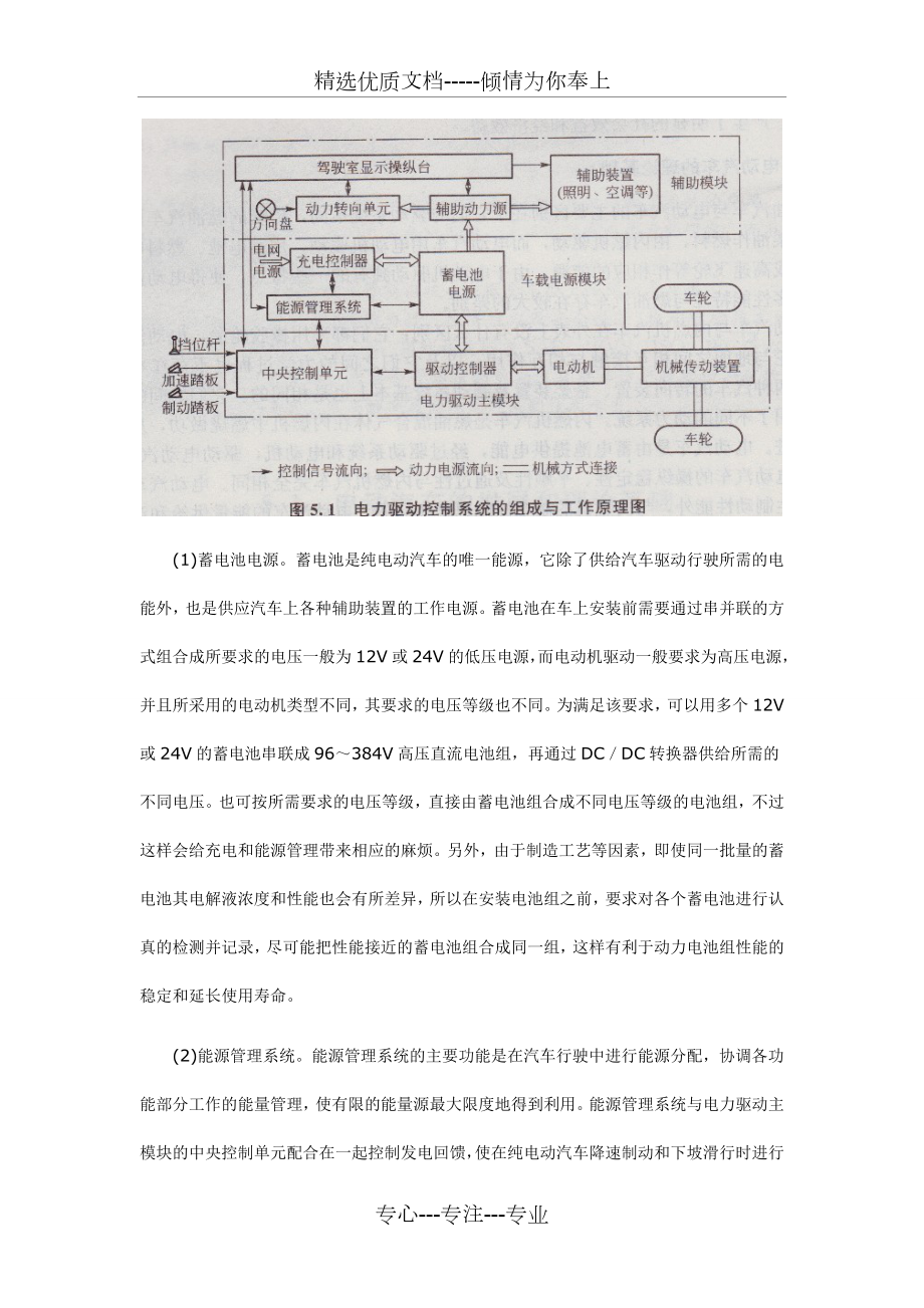 纯电动汽车的基本结构和原理.doc_第2页