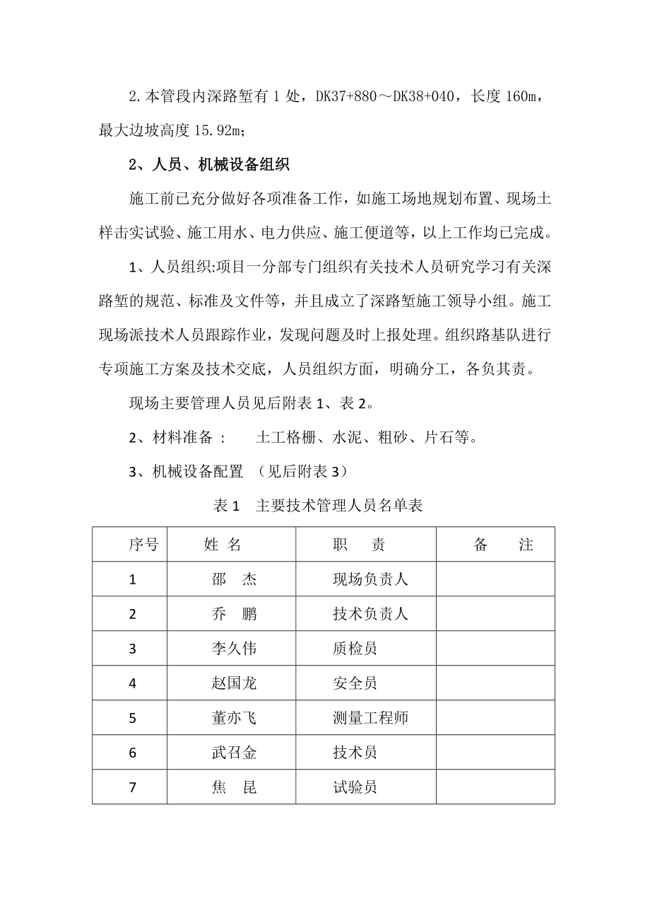 深路堑专项施工方案.doc_第3页