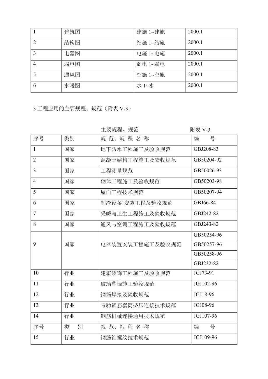 房管大厦建筑施工组织设计7558892165.doc_第2页