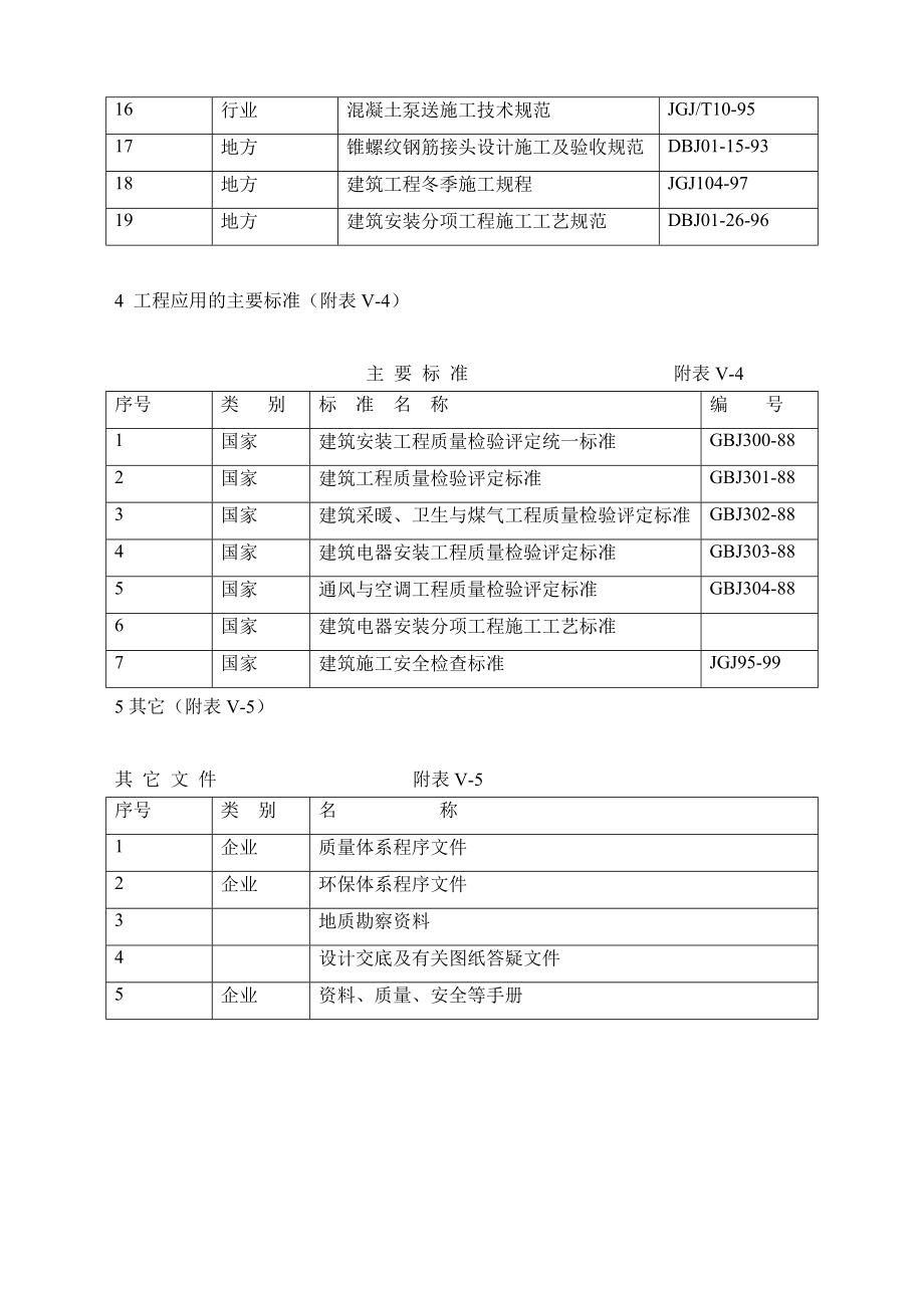 房管大厦建筑施工组织设计7558892165.doc_第3页