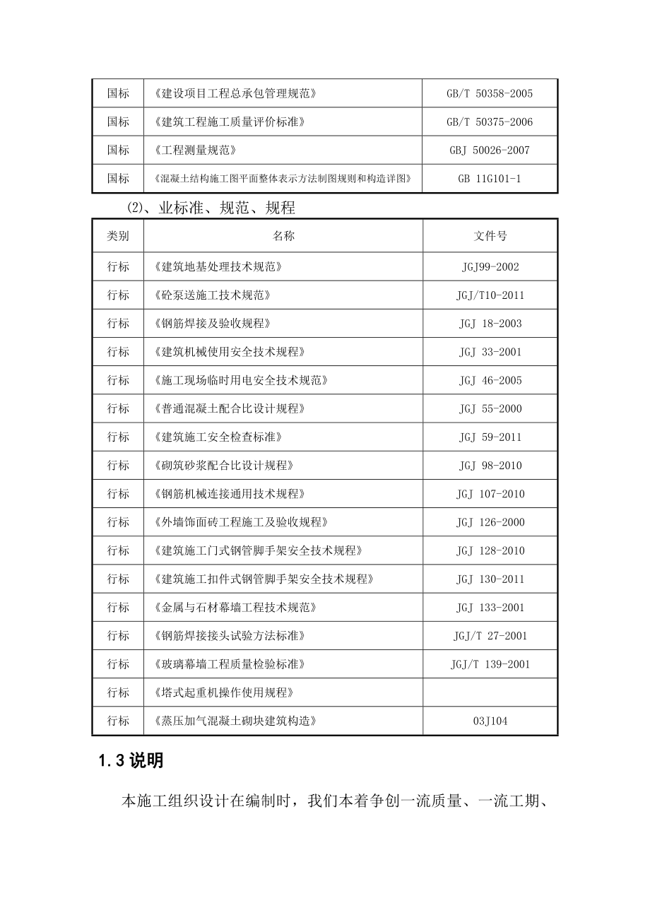 时代山湖海花园施工组织设计.doc_第3页