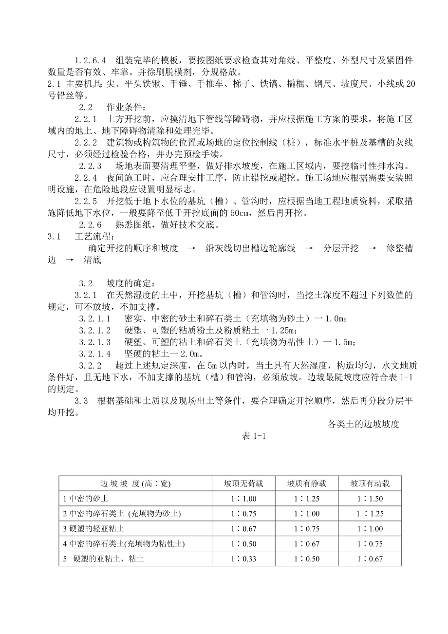 建筑分项工程施工工艺标准.doc_第2页