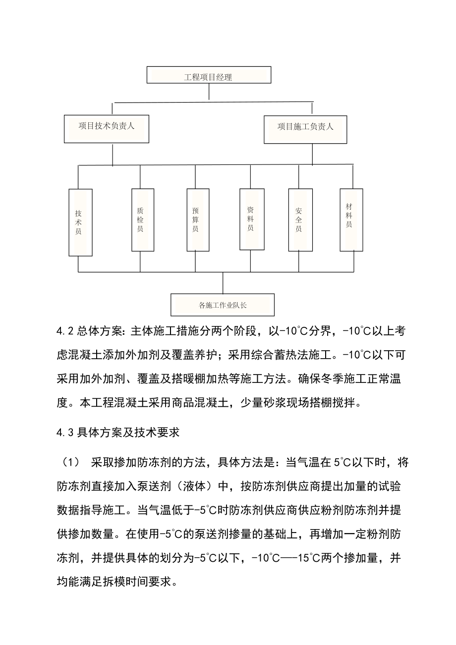 矿中央风井主扇机房工程冬季施工方案.doc_第3页