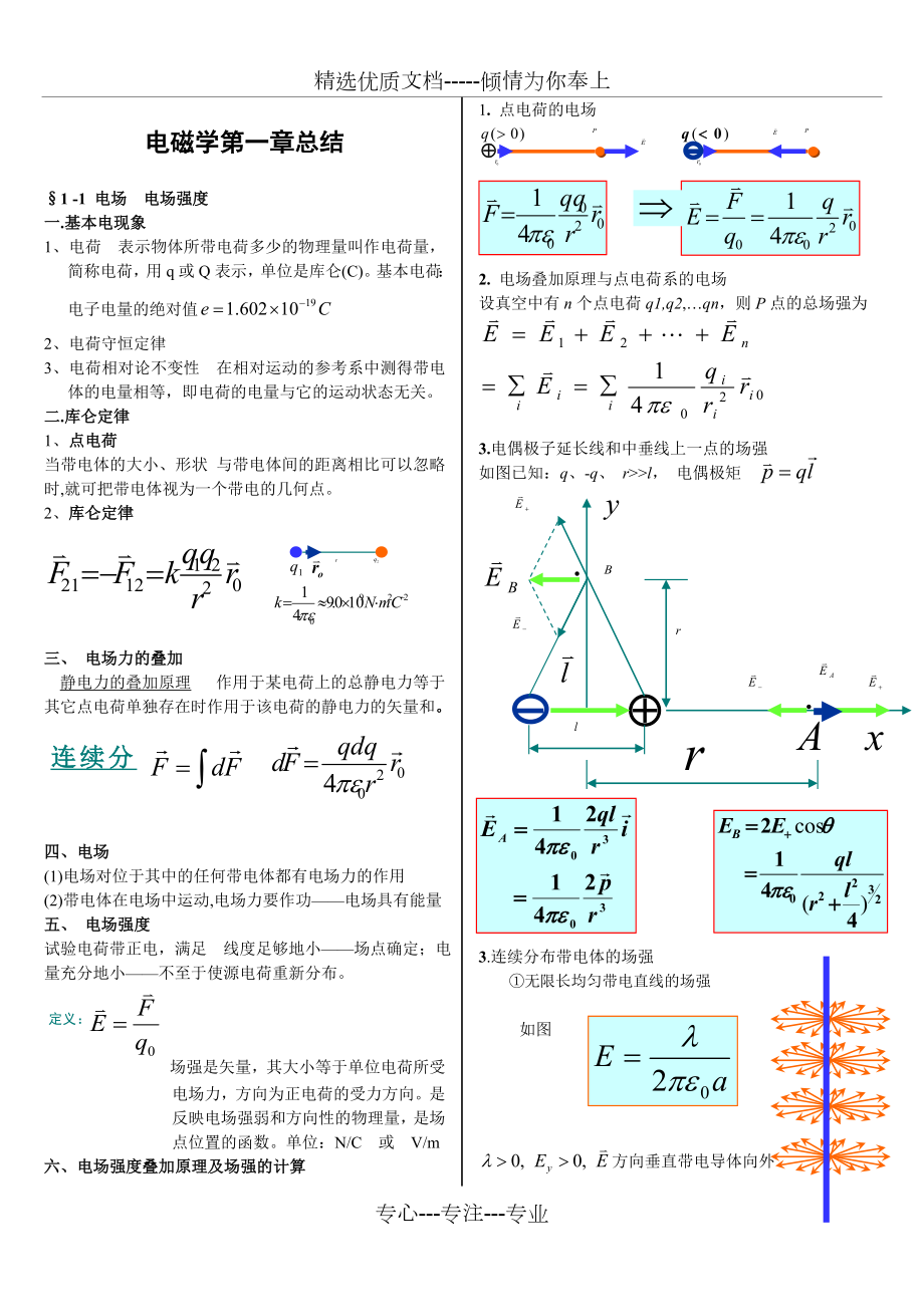 电磁学第一章总结.doc_第1页