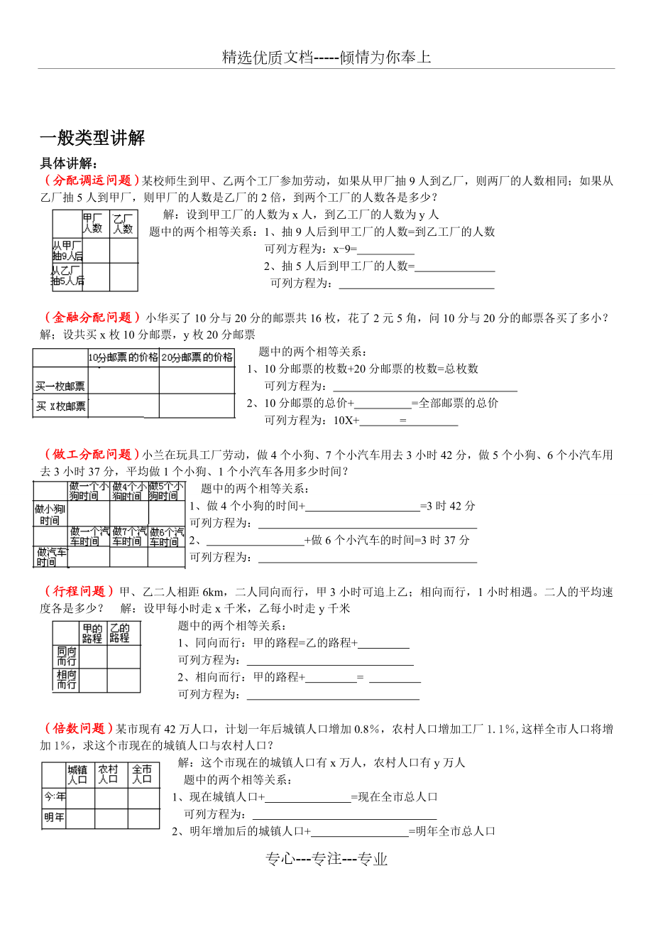 二元一次方程组实际问题(应用题)分类精选精讲.doc_第1页