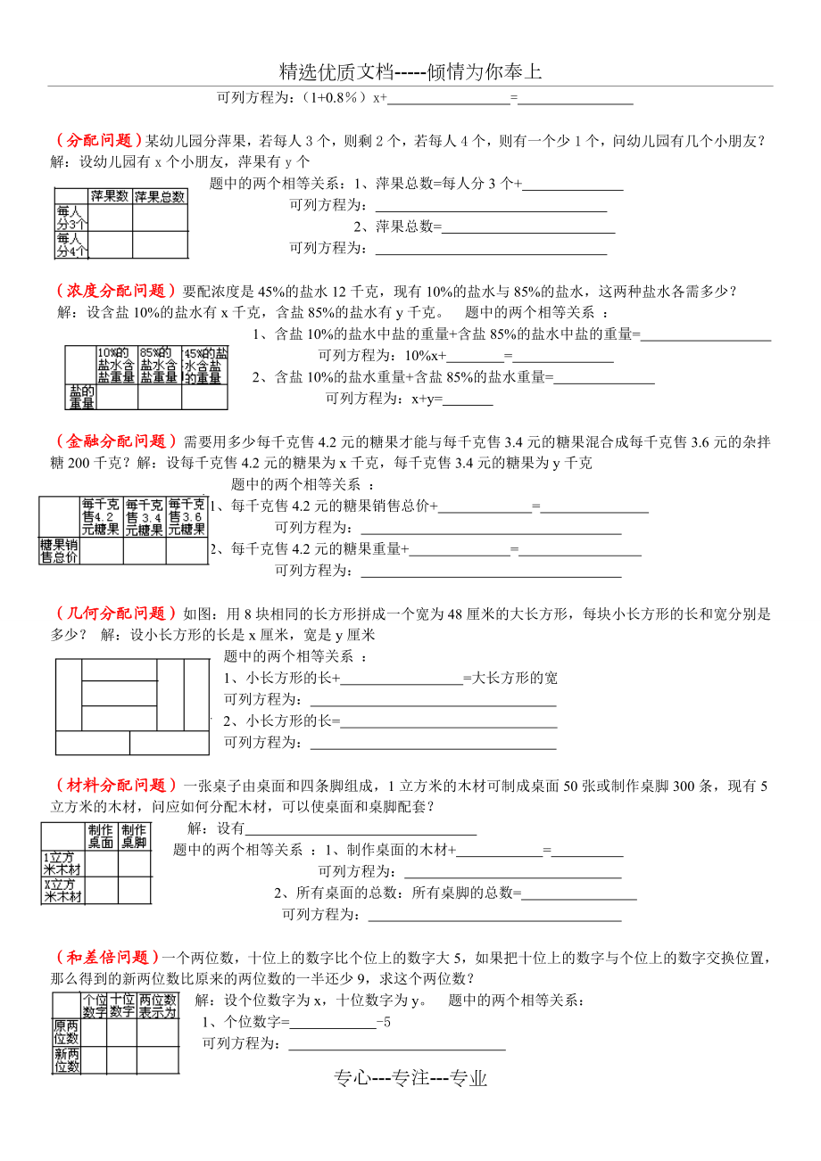 二元一次方程组实际问题(应用题)分类精选精讲.doc_第2页