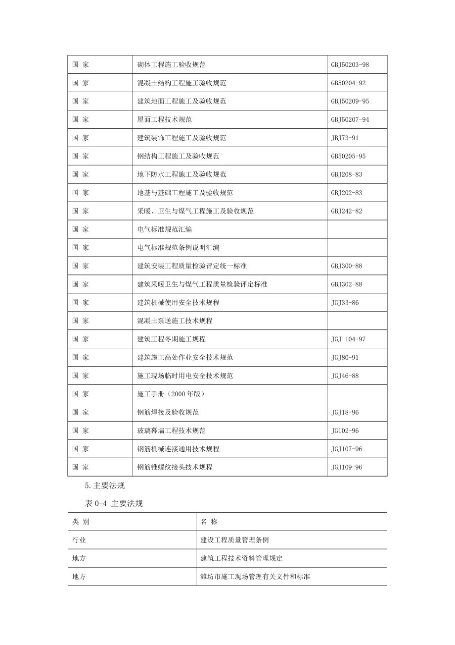 市人民医院门诊楼工程施工组织设计.doc_第3页