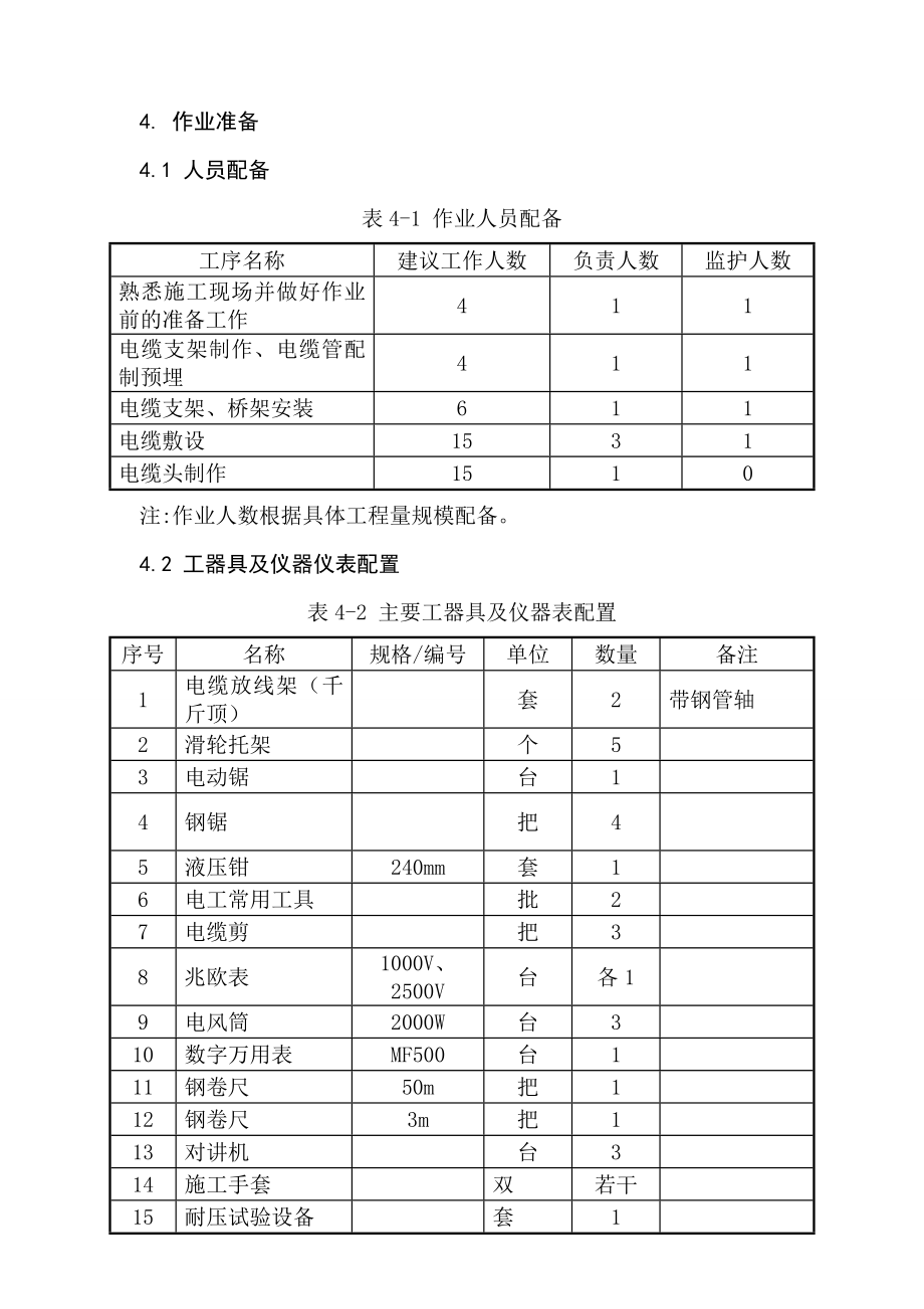 电缆施工作业指导书.doc_第2页