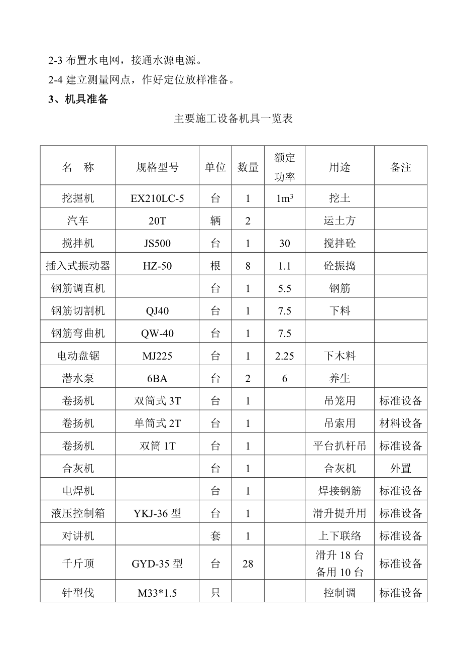 昆仑热电烟囱施工组织设计.doc_第3页