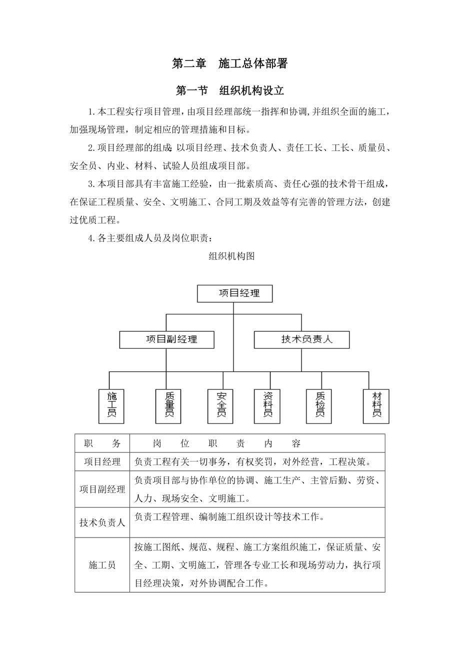 盛世华章住宅16#楼施工组织设计.doc_第3页