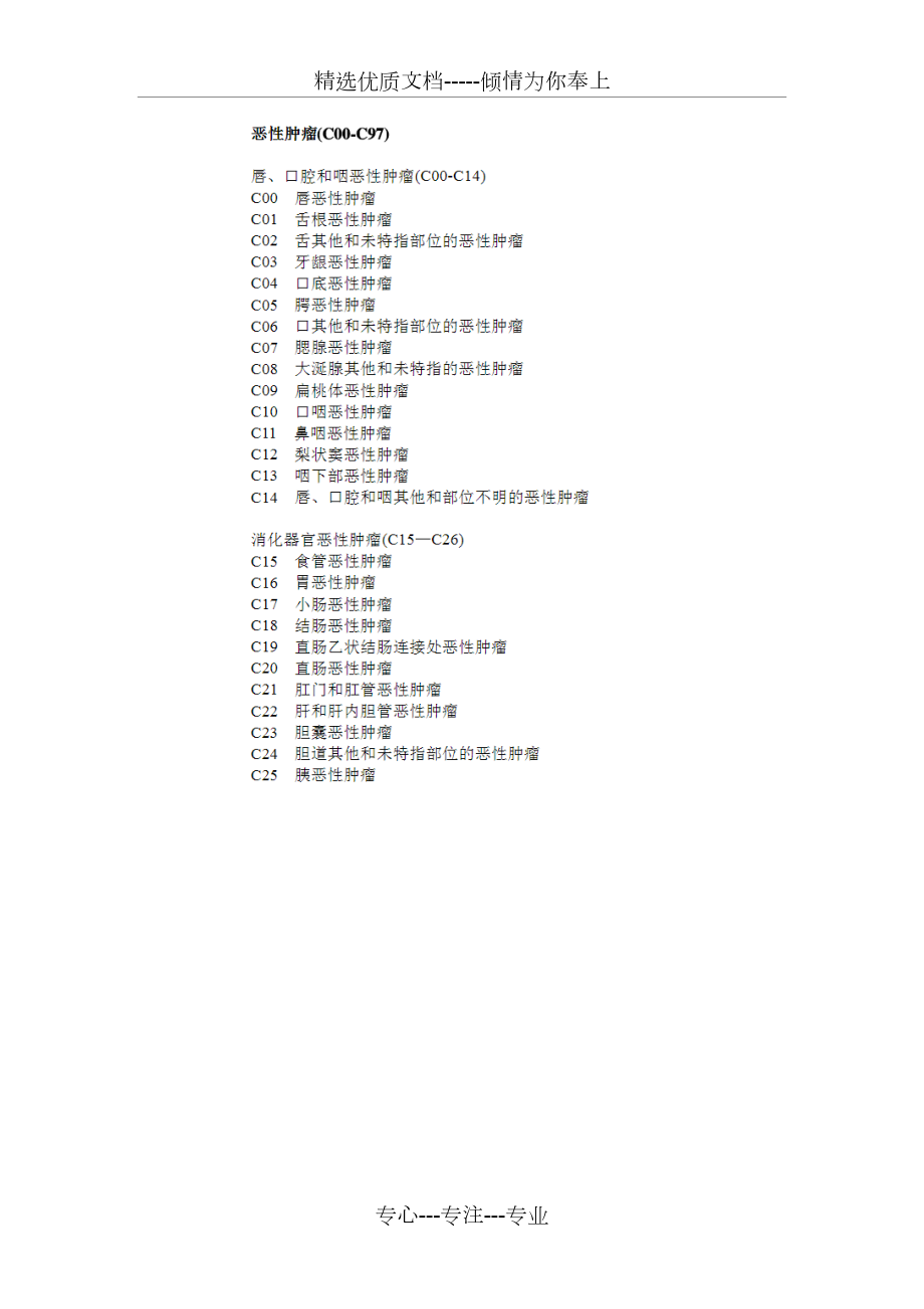 恶性肿瘤范围--《ICD-10疾病和有关健康问题的国际统计分类》.docx_第1页