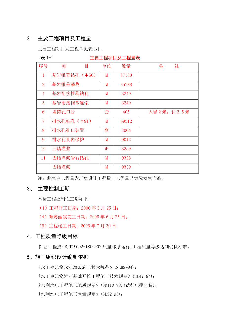 帷幕灌浆施工组织设计.doc_第2页