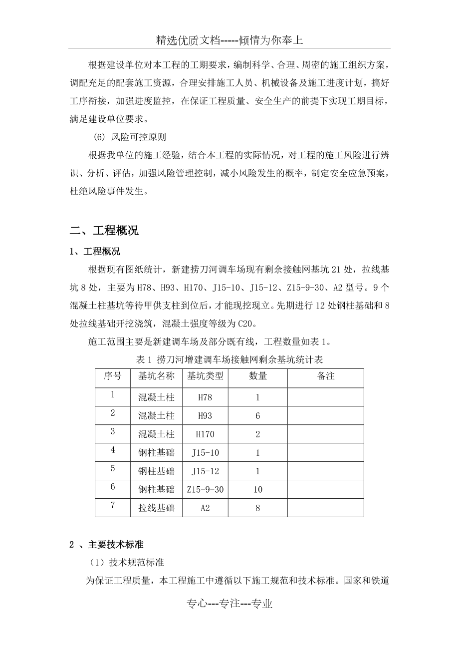 接触网基坑开挖专项施工方案.doc_第2页