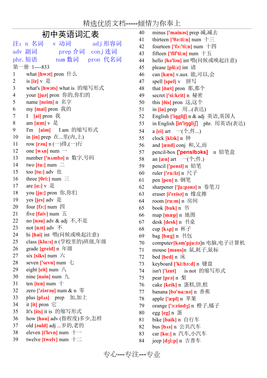 初中英语单词表大全2182个带音标.doc_第1页