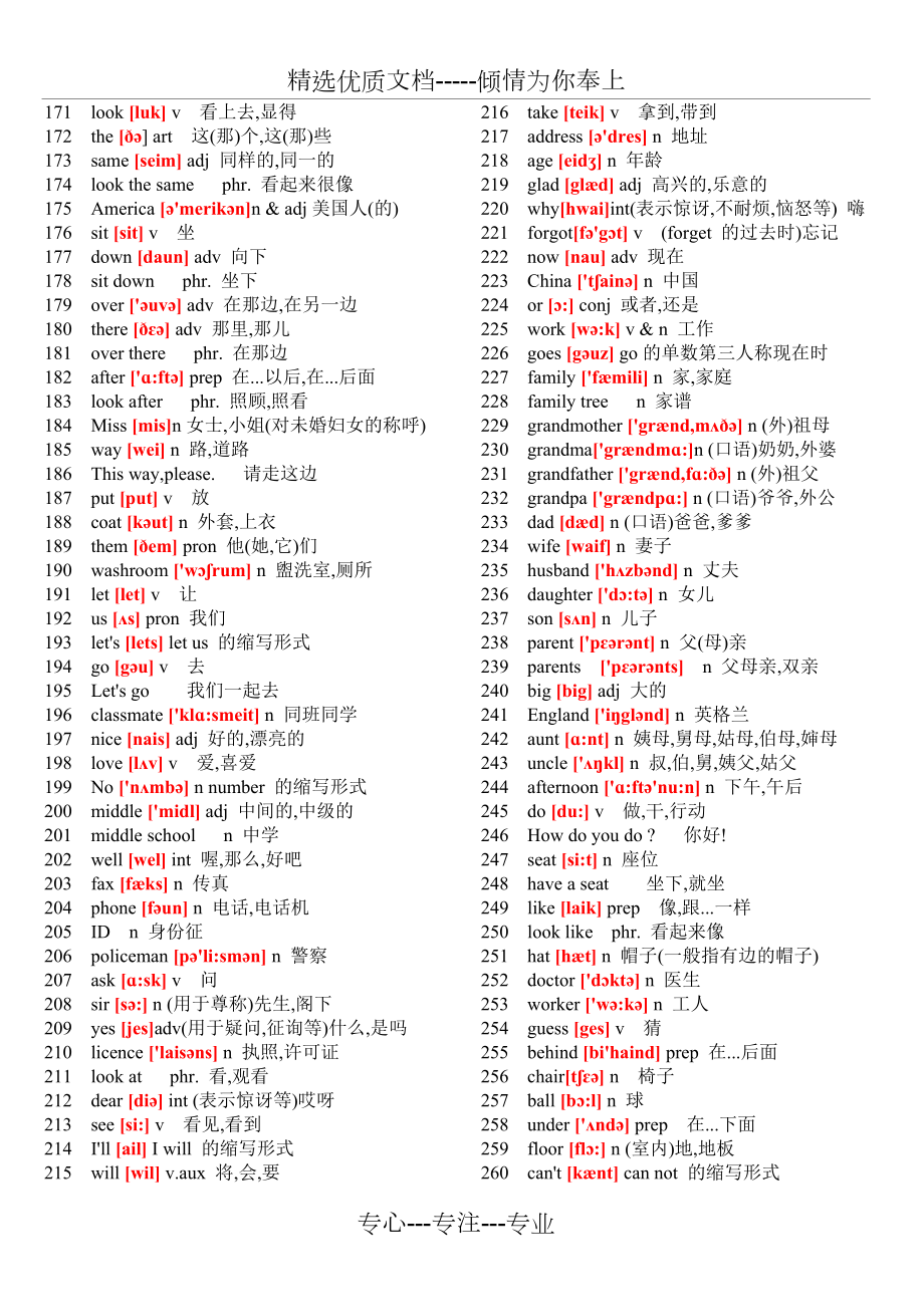 初中英语单词表大全2182个带音标.doc_第3页