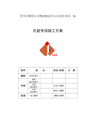 某市烟草人工挖孔桩施工方案.doc