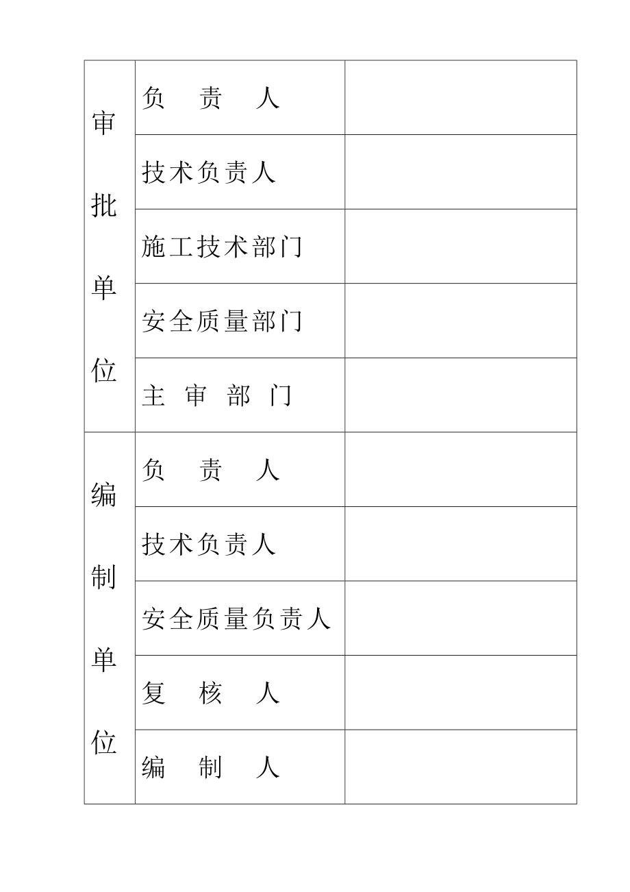 卧龙湖煤矿北翼下山提升机房施工组织设计.doc_第2页