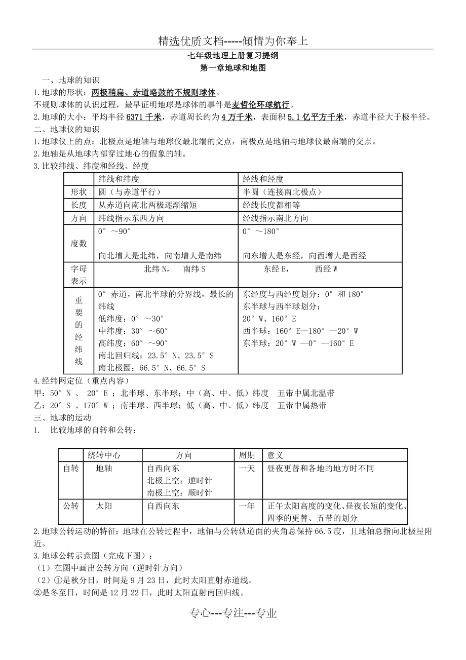 人教版七年级地理上册复习提纲.doc_第1页