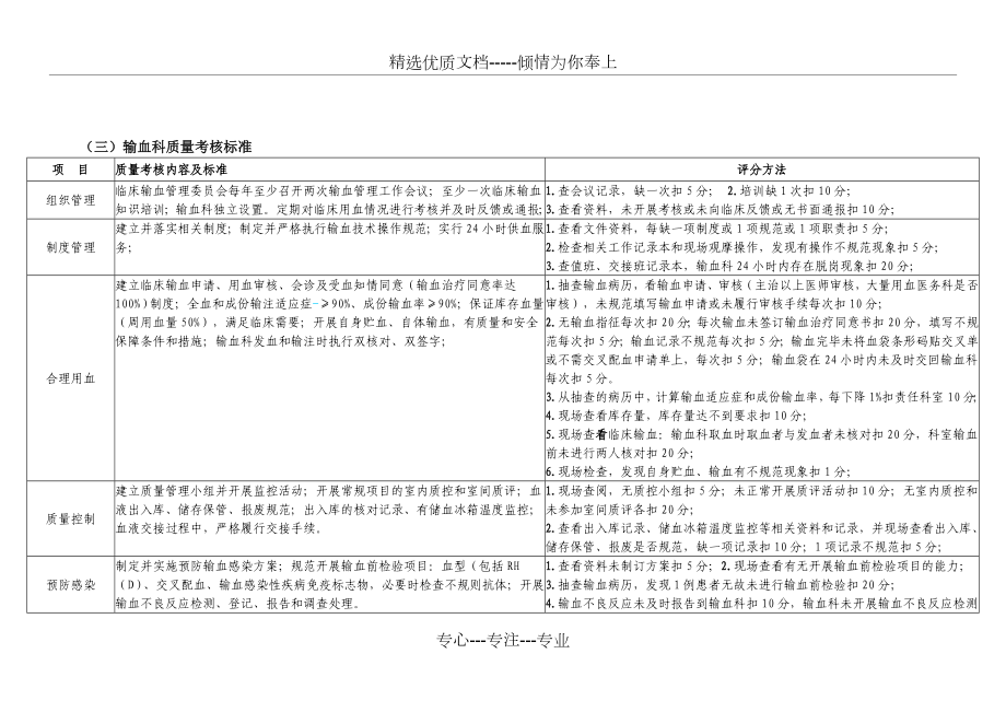 (输血科)医疗质量管理与持续改进相关目标及质量考核标准.doc_第2页