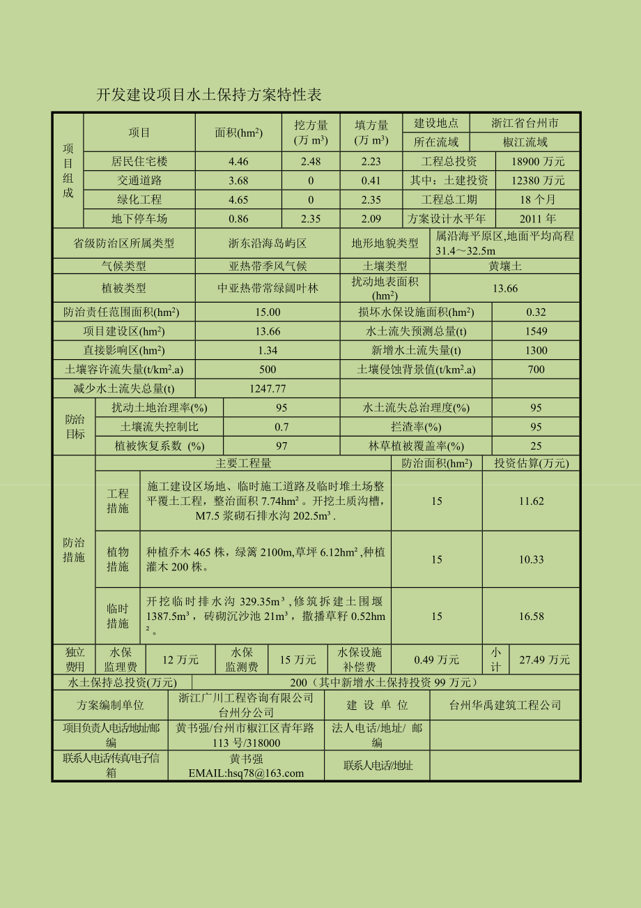 台州华禹建筑工程公司滨海花园小区水土保持方案报告书.doc_第3页