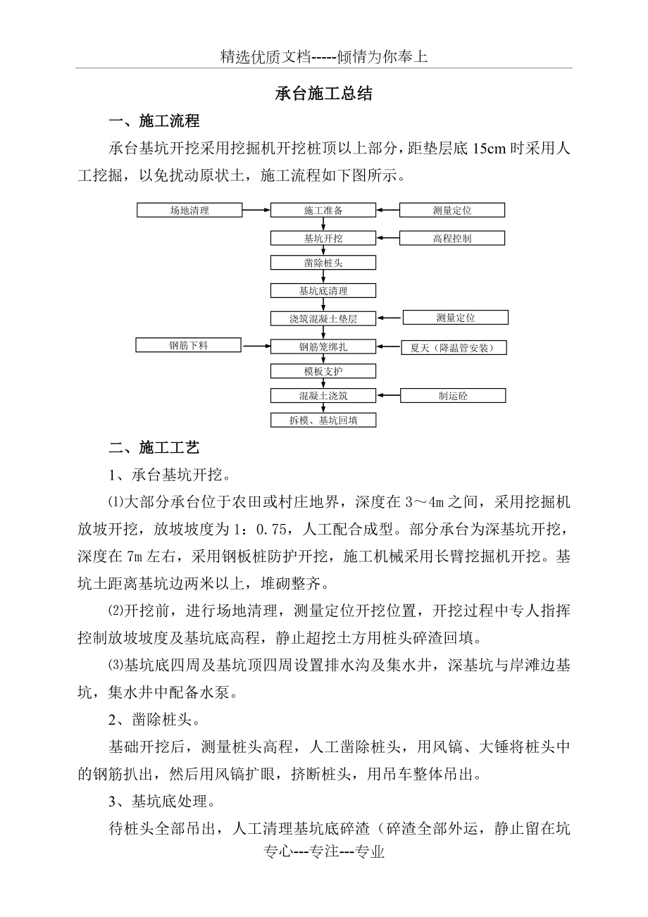 承台施工总结.doc_第1页