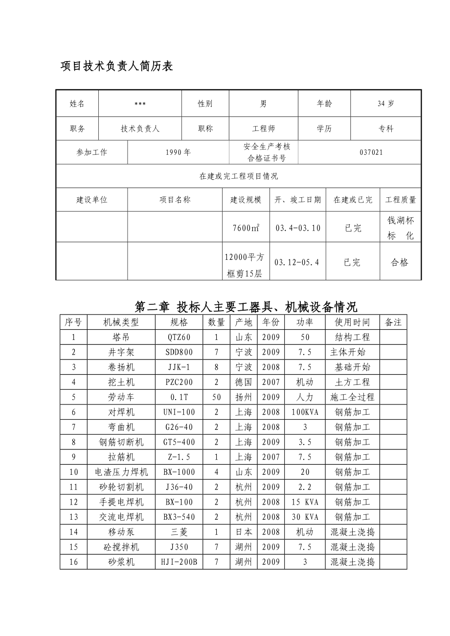 四川某框架结构工程施工组织设计(技术标).doc_第3页