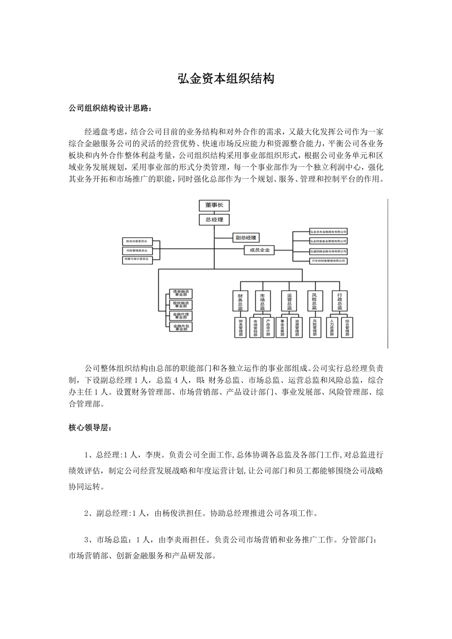 弘金组织架构.doc_第1页