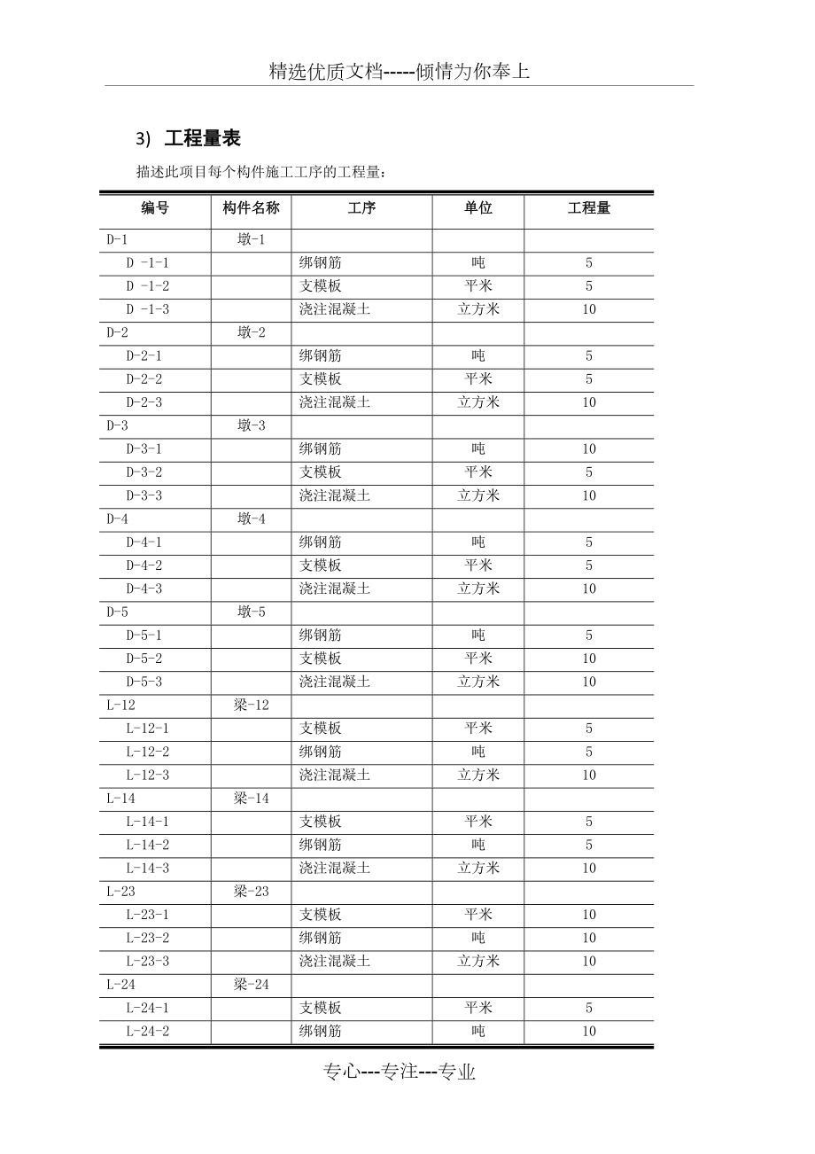 沙盘模拟-长安剧院-工程.doc_第2页